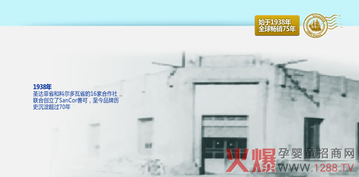 1938ʥ_ʡͿƠʡ16Һ(lin)τ(chung)SanCorƿ