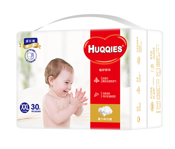 HwduHUQQIES ޻ϵгL(zhng)ѝ