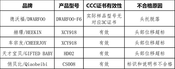 ͨͯȫήa(chn)Ʒ|(zh){(dio)Y(ji)01.png